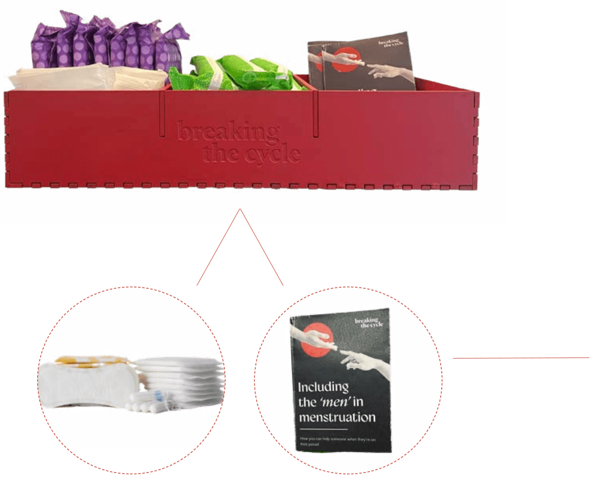 Components of the period care box