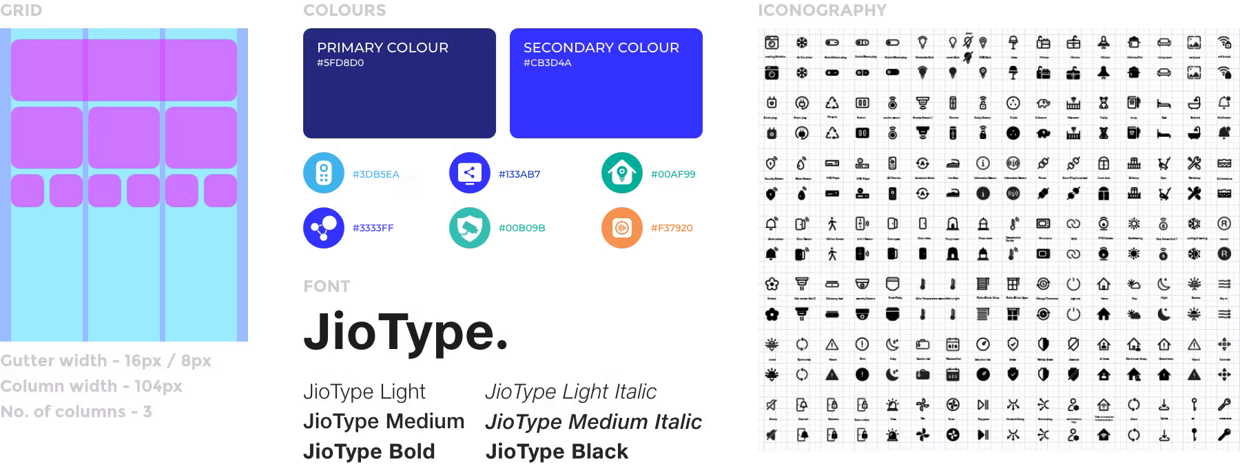 UI visual style guide for JioHome