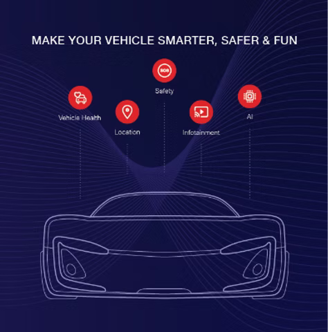 Stall graphic: make your vehicle smarter, safer and fun