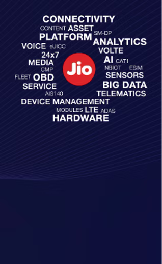 Stall connectivity word cloud graphic