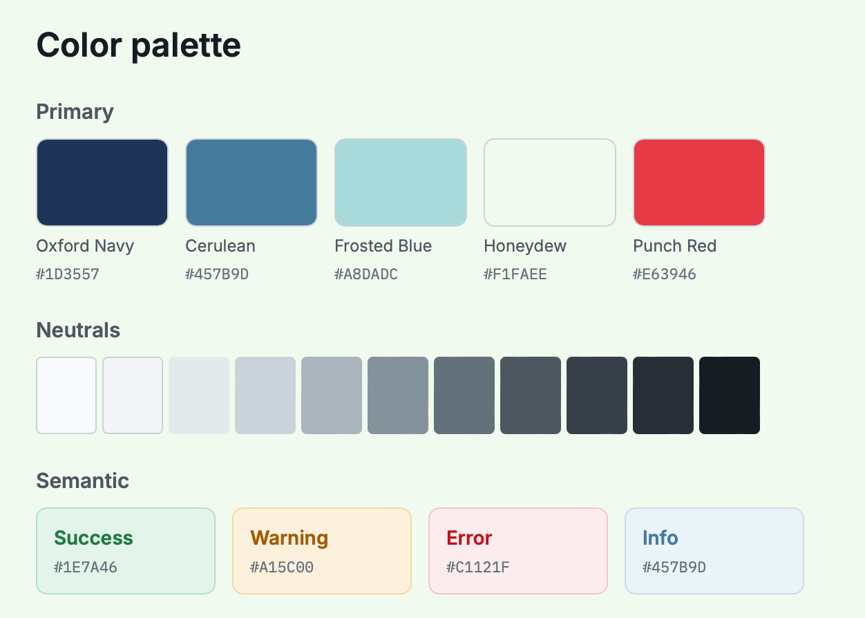 NorthStar design system, part 1