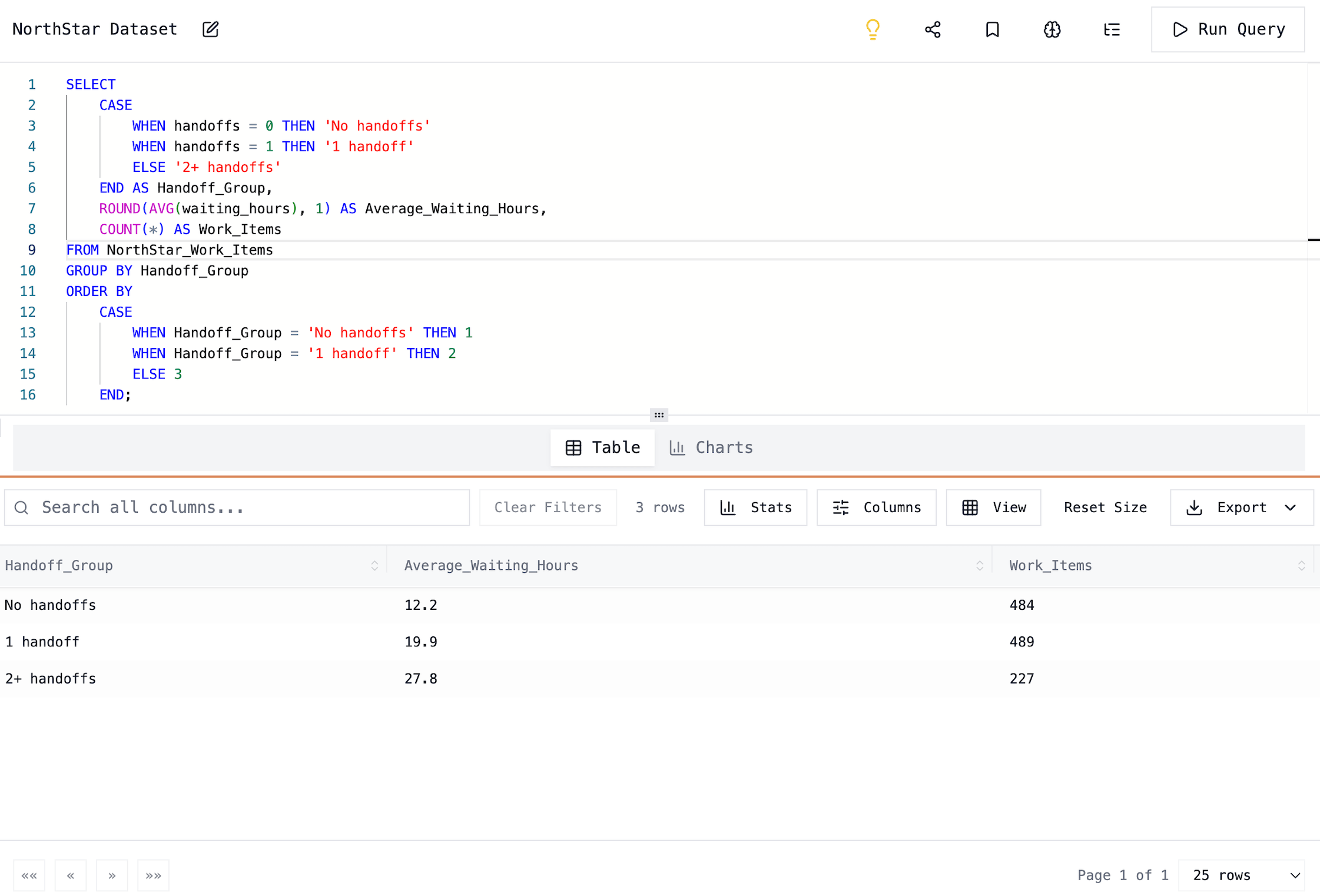 Data on handoffs and delay